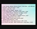 ソウルフルなハウスミュージック59 continuous dj mix