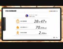 めざせ美身体！リングフィットアドベンチャーを実況プレイ！DAY105