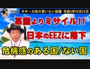 某国よりミサイル！　ボギー大佐の言いたい放題　2022年08月04日　21時頃　放送分