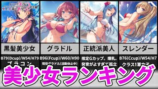 【VOICEROID解説】ようこそ実力至上主義の教室へ 美少女ランキング 前編【ずんだもん解説】