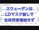 スウェーデンはLD・マスク無しで全体の死者増加せず