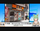 【動画News】牛丼御三家の2022年7月分営業成績は全社がプラスに(2022/08/05)