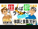 住めば都ラジオはいぱー＃16-1【体調と食事（刃牙）】