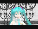 CH4NGE ミクさんに踊ってもらった
