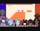 【切り抜き】協力し合う人たち【#VTuberピコ祭】