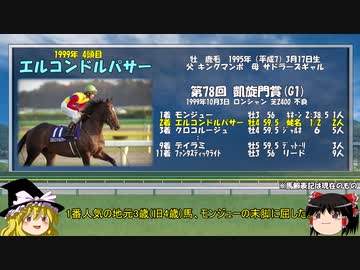 凱旋門賞・日本馬挑戦の歴史