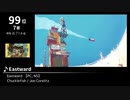 みんなで決めるゲーム音楽2021年の新曲ランキング Part13