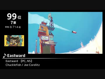 みんなで決めるゲーム音楽2021年の新曲ランキング Part13