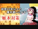 ひねくれ者の将棋指しS2 #15　右玉 vs 雁木×2