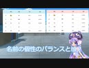 【ボイスロイド解説・オリジナル作品解説】うp主の「名づけ」の考え方【音街ウナ解説】
