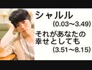 シャルル.それがあなたの幸せとしても(feat.古川慎)