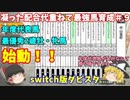 switch版ダビスタ＃9　年度代表馬が金杯なんて…負けるはずないよね？
