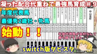 switch版ダビスタ＃9　年度代表馬が金杯なんて…負けるはずないよね？