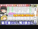 switch版ダビスタ＃13　牝馬で牡馬三冠なるか！？