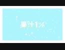 【初音ミク】果汁1％/インイツカP