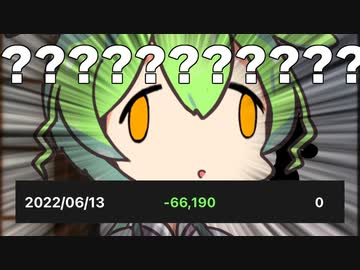 FXで有り金全て溶かしたずんだもん【ボイスロイド劇場】