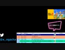 【ユーザーコースに挑む】スーパーマリオメーカー2_2021060505
