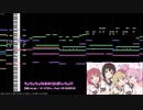 ゆるゆり さん☆ハイ！『ちょちょちょ!ゆるゆり☆かぷりっちょ!!!』オーケストラアレンジ（修正版）