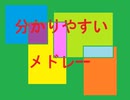 【再うp】【ニコニコメドレー】分かりやすいメドレー