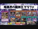 【遊戯王ADS】暗黒界の龍神王 グラファ