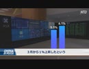 オーストラリアのインフレ率の悪化は中国のゼロコロナ政策のせい