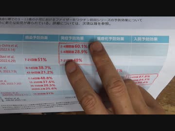 8月8日ワクチン分科会が決めたこと