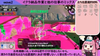 【サーモンラン】鮭畜歴1845日な茜ちゃん 納品と仕事のmix【splatoon2】