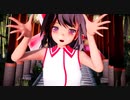 【東方MMD】巫女巫女霊夢ちゃんが良い匂いを振りまきながら「p.h.」を踊る