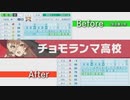 【 #にじさんじ甲子園 】にじ甲2022選手能力ビフォーアフター【チョモランマ高校】
