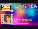 【JAVランキング】8/2先週売れたAVをオナホ売りと振り返る【FANZAウィークリーDVDセルラン】