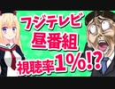 【衰退】フジテレビ「ポップUP!」視聴率1%台「好調な番組は一つもない」【ゴシップ】