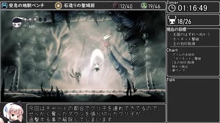 【RTA】ホロウナイト112%+APB 3:53:11(RT4:12:53) part4【Hollow Knight】