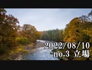 ショートサーキット出張版読み上げ動画8018