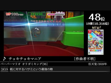 第14回みんなで決めるゲーム音楽ベスト100(+900) Part41