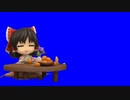 ねんどろいどぷはーRIMBB