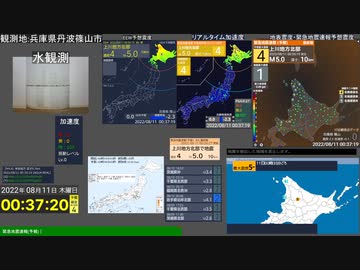 【緊急地震速報(予報)】 宗谷地方北部 (最大震度5弱　M5.1)