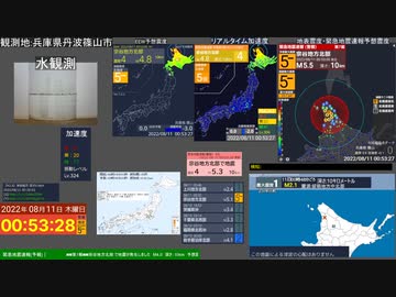 【緊急地震速報(警報)】 宗谷地方北部 (最大震度5強　M5.3)