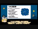 2022/8/12 ペルセウス座流星群を見るための予習