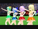 【東方MMD】レミリア×フランドール×チルノ×大妖精「きつねダンス」