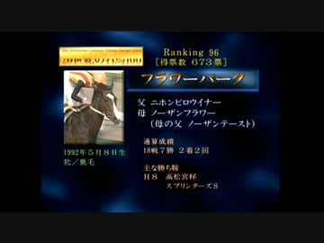 人気の「エイシンワシントン」動画 10本 - ニコニコ動画