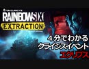 【Rainbow six Extraction】8/12更新内容：ECLIPSEイベント【レインボーシックスエクストラクション】