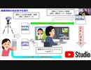 ST087-4　動画投稿のおおまかな流れと投稿パターンを紹介します【そうだ、YouTuberになろう。】