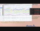 【リコリコ】さユり「花の塔」耳コピOFFVo[MIDI]