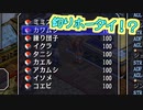 【実況】入り込みすぎる男が空の軌跡SCの物語を全力で楽しむ part186