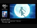 みんなで決めるゲーム音楽2021年の新曲ランキング Part14