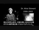超音波は安全か？　「Ｘ線は安全」と思われていた！