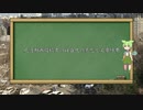 【VOICEVOX解説】底辺動画投稿者の収益化の実態と必要経費【ニコニコ動画】