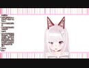 ゼロ…ゼロ…ゼロ…♡ゼーロ♡【なまほしちゃん】