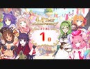 【プリンセスコネクト！Re:Dive】4.5th Anniversary カウントダウンログインボーナス 第14話