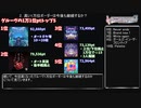 【デレステ】イベントpt1万位ボーダーの考察【voiceroid解説】